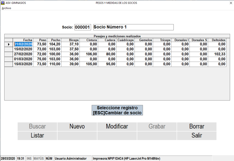 Pesos y medidas de socios